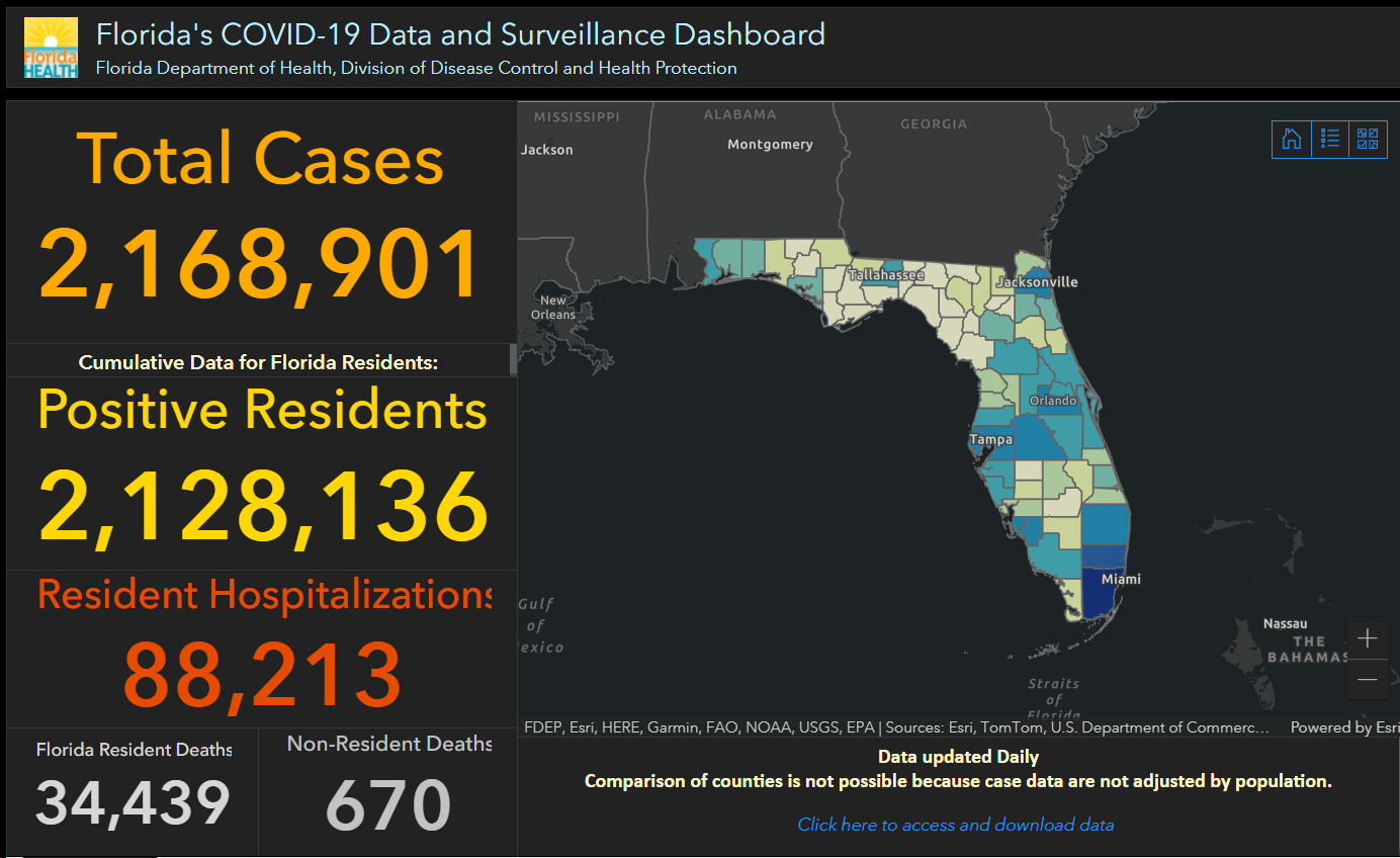 Florida Reports 6,800+ New Coronavirus Cases Sunday - Vimarsana News